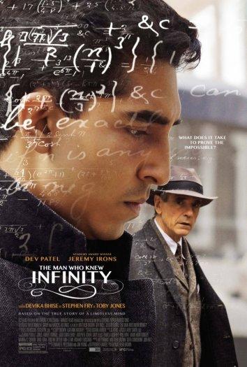 Человек, который познал бесконечность 2015 Смотреть Онлайн Бесплатно в Хорошем Качестве